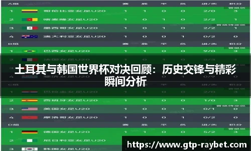 RAYBET雷竞技