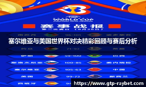 塞尔维亚与美国世界杯对决精彩回顾与赛后分析